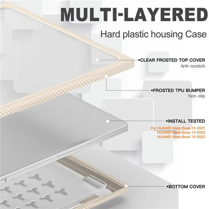 Sailor Series for Huawei MateBook 14 (2021) / (2022) / (2023) Laptop Case PC+TPU Notebook Cover