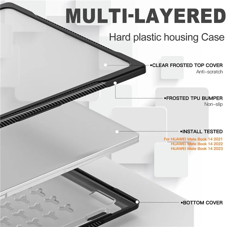 Sailor Series for Huawei MateBook 14 (2021) / (2022) / (2023) Laptop Case PC+TPU Notebook Cover