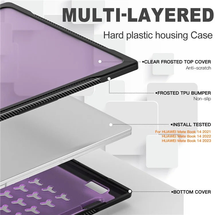 Sailor Series for Huawei MateBook 14 (2021) / (2022) / (2023) Laptop Case PC+TPU Notebook Cover Purple