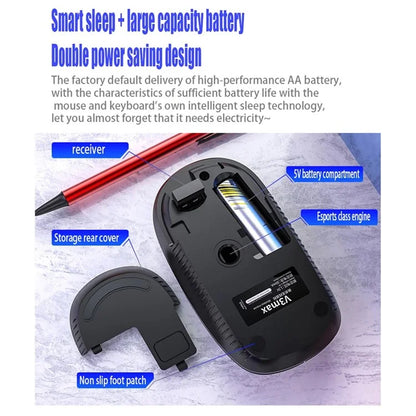 YINDIAO V3Max 2.4G Wireless Smart Sleep Office Keyboard Mouse Set for Computer Laptop