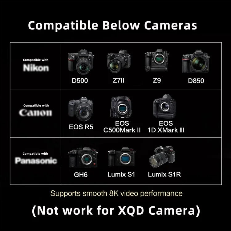 SA-046-CFB CFexpress Type-B to NVME Memory Card Kit Case CFE CFB NGFF M-key Adapter Compatible with XS Camera 8K RAW PCIe Expansion