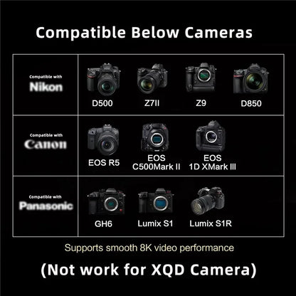 SA-046-CFB CFexpress Type-B to NVME Memory Card Kit Case CFE CFB NGFF M-key Adapter Compatible with XS Camera 8K RAW PCIe Expansion