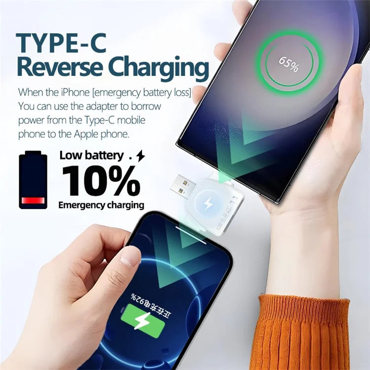 USB / 8-Pin / Type-C Plug Card Reader USB+SD+TF+USB-C Memory Card U-Disk Hard Disk Adapter