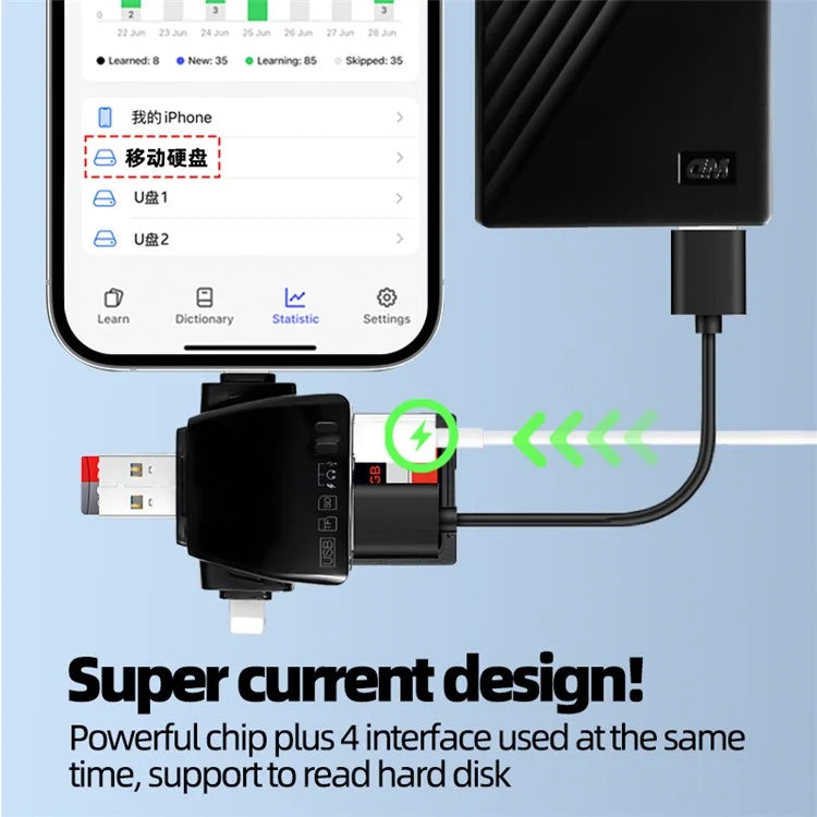 USB / 8-Pin / Type-C Plug Card Reader USB+SD+TF+USB-C Memory Card U-Disk Hard Disk Adapter