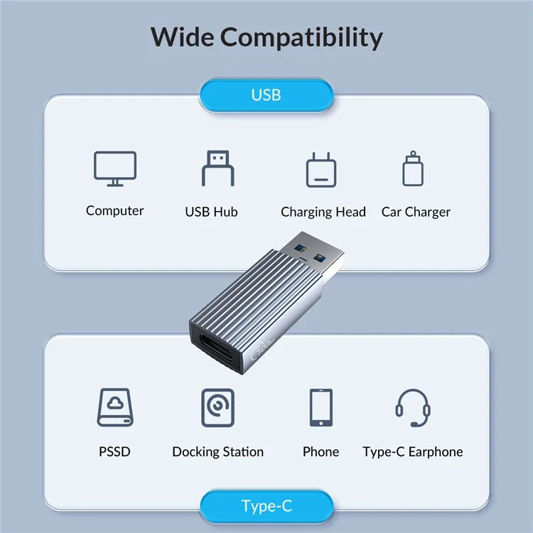 ORICO ORICO-AH-AC10 USB C Female to USB A Male Adapter Power Charger Cable Connector