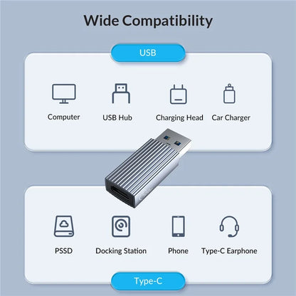 ORICO ORICO-AH-AC10 USB C Female to USB A Male Adapter Power Charger Cable Connector
