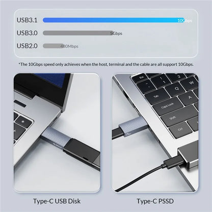 ORICO ORICO-AH-AC10 USB C Female to USB A Male Adapter Power Charger Cable Connector
