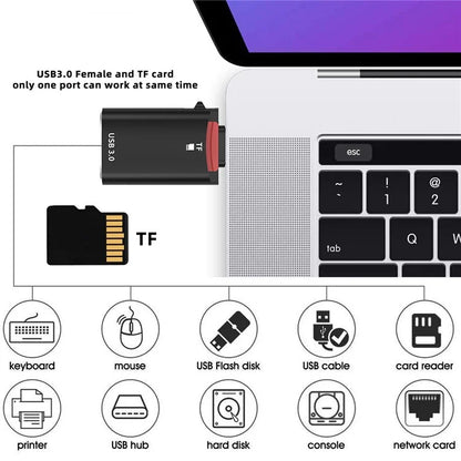 UC-035-TF 10Gbps Type-C to USB 3.0 Female OTG+TF Card Reader Adapter for Laptop Tablet Phone