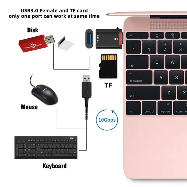 UC-035-TF 10Gbps Type-C to USB 3.0 Female OTG+TF Card Reader Adapter for Laptop Tablet Phone