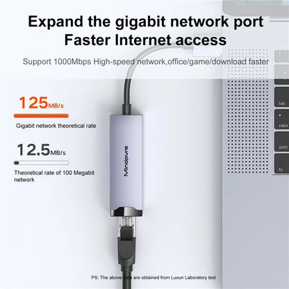 MINDPURE UR004 USB3.0 to RJ45 Gigabit Ethernet Adapter High-Speed Network Connector