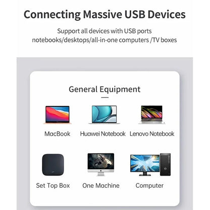 MINDPURE UR001 USB 2.0 to RJ45 100Mbps Ethernet Adapter Computer External Network Connector