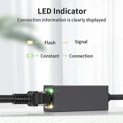 MINDPURE UR001 USB 2.0 to RJ45 100Mbps Ethernet Adapter Computer External Network Connector