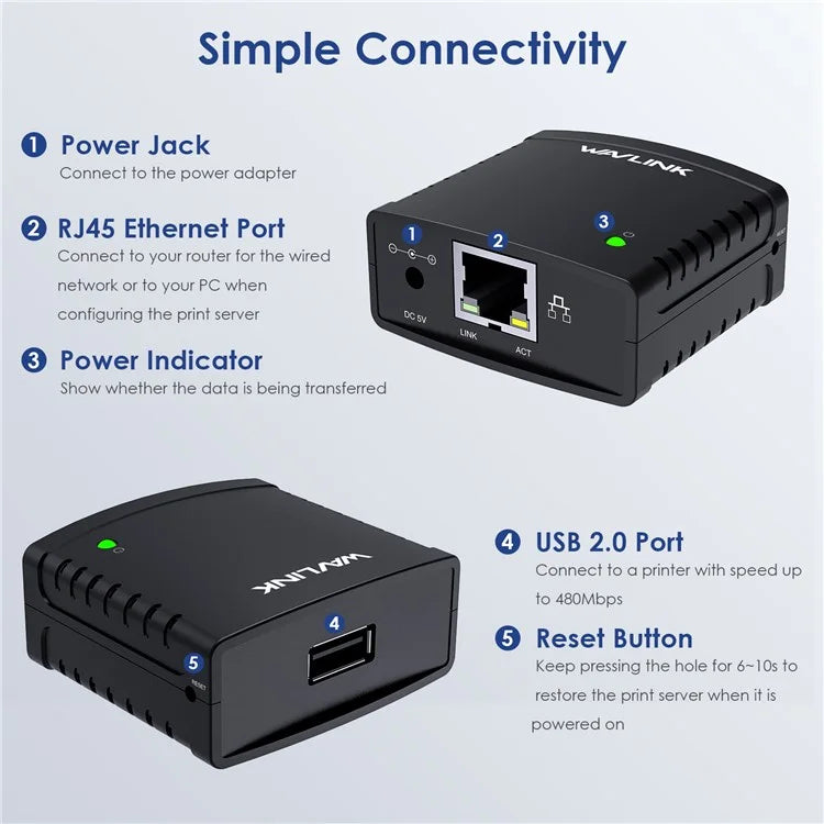 WAVLINK NU72P11 USB 2.0 Ethernet Network Printer Power Adapter 100Mbps Network Print Server