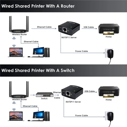 WAVLINK NU72P11 USB 2.0 Ethernet Network Printer Power Adapter 100Mbps Network Print Server