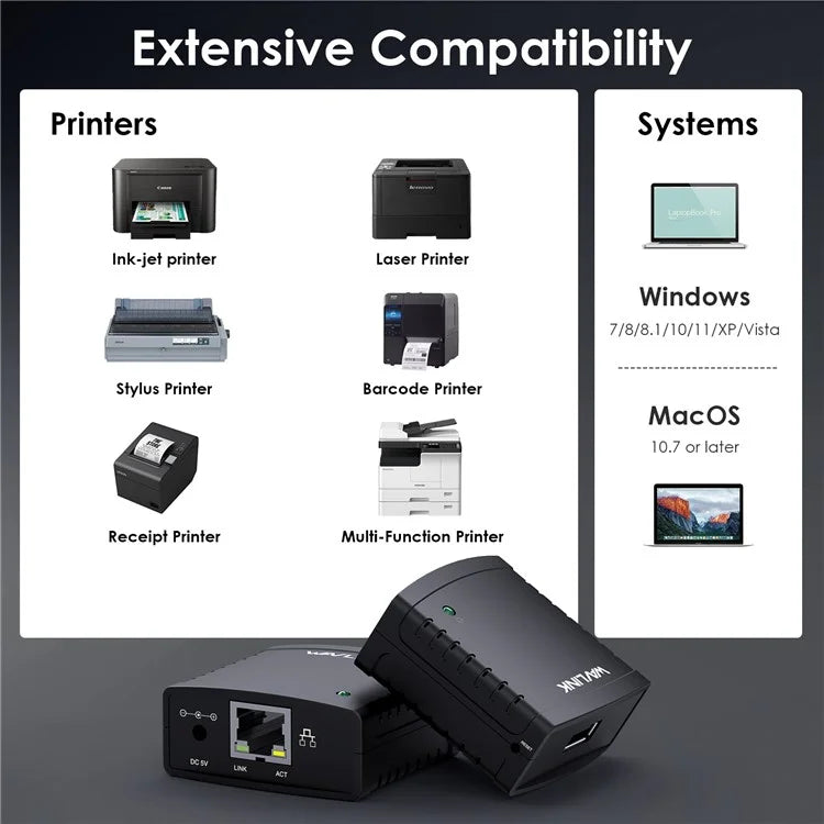 WAVLINK NU72P11 USB 2.0 Ethernet Network Printer Power Adapter 100Mbps Network Print Server
