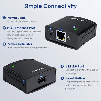 WAVLINK NU72P11 USB 2.0 Ethernet Network Printer Power Adapter 100Mbps Network Print Server
