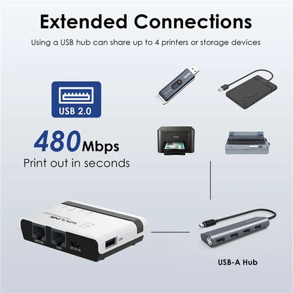 WAVLINK NU516U1 Wireless USB Print Server with 10 / 100Mbps LAN / Bridge WiFi USB2.0 Wireless Printer Server