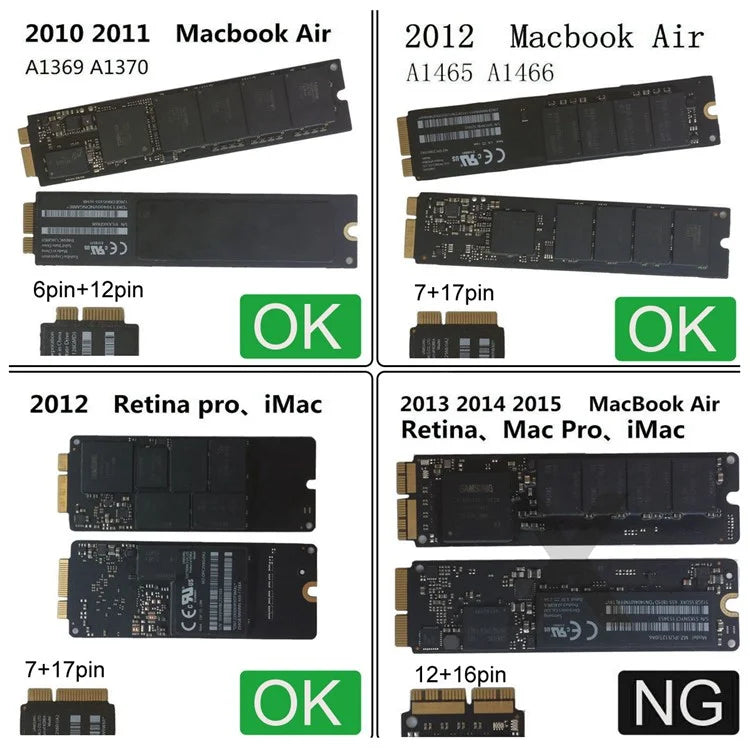 SA-072 2.5inch SATA 22Pin for Mac Air Pro Retina 2010 2011 2012 SSD 12+6Pin 17+7Pin A1425 A1398 MC975 MC976 Case Enclosure