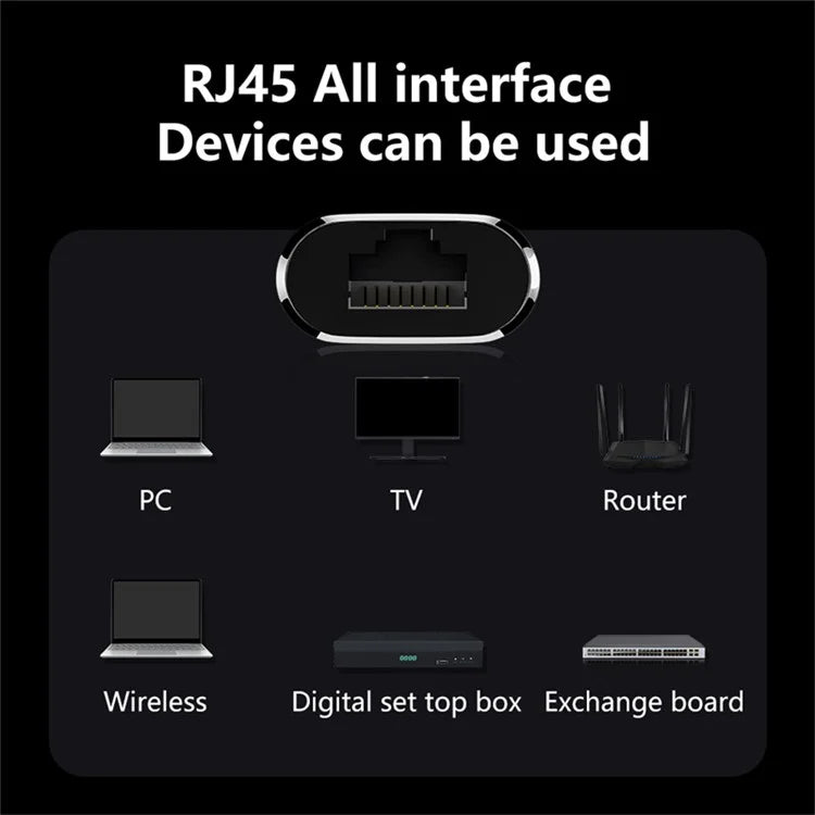 Type-C to RJ45 Ethernet Adapter 2500Mbps Gigabit LAN Network Converter for Laptop MacBook