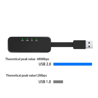 TXA045 Mini Gigabit Network Card USB 3.0 Wired Network Adapter Driver-Free Ethernet Connector