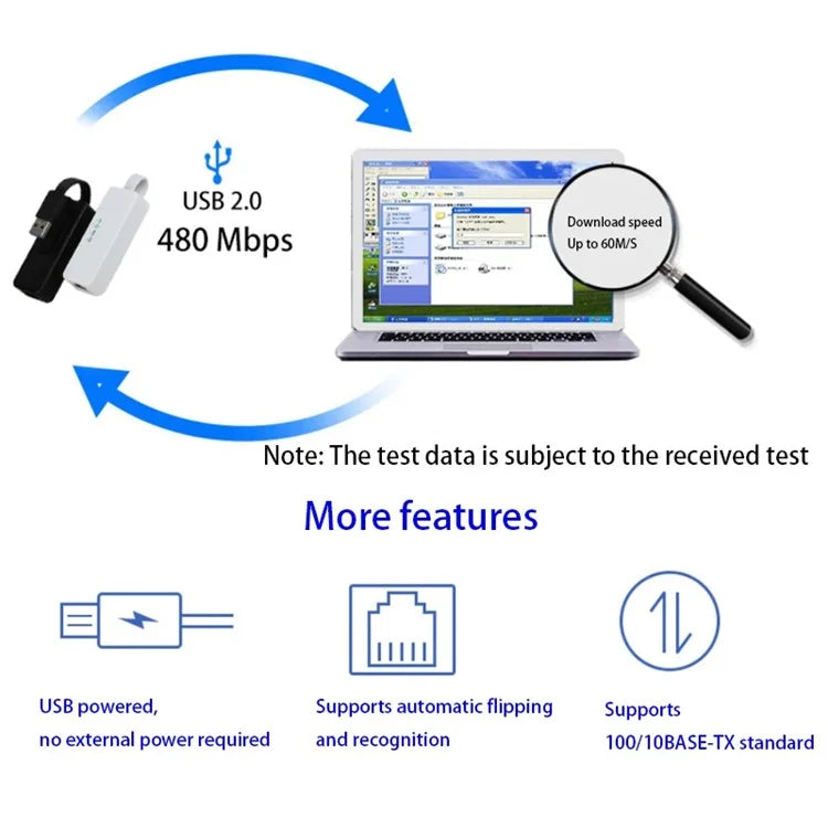 TXA045 Mini Gigabit Network Card USB 3.0 Wired Network Adapter Driver-Free Ethernet Connector