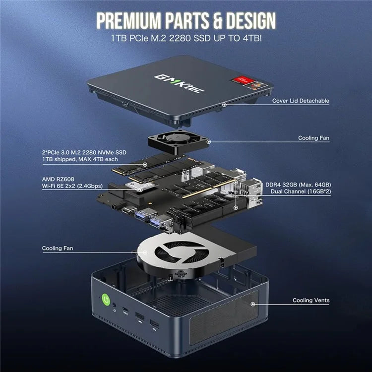 GMKTEC M5 Mini PC 16GB+512GB AMD Ryzen 5700U Micro PC Gamer Desktop Computer, EU Plug