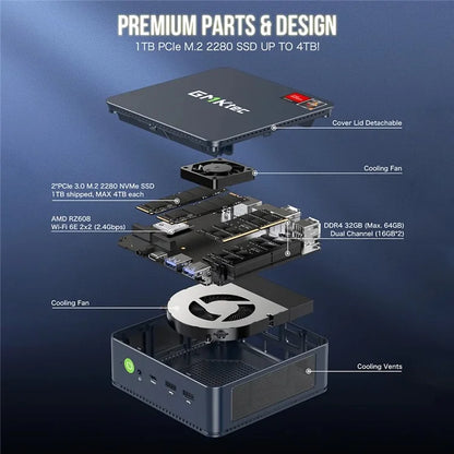 GMKTEC M5 Mini PC 16GB+512GB AMD Ryzen 5700U Micro PC Gamer Desktop Computer, EU Plug