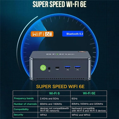 GMKTEC M5 Mini PC 16GB+512GB AMD Ryzen 5700U Micro PC Gamer Desktop Computer, EU Plug