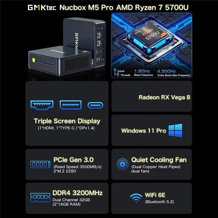 GMKTEC M5 Mini PC 16GB+512GB AMD Ryzen 5700U Micro PC Gamer Desktop Computer, EU Plug