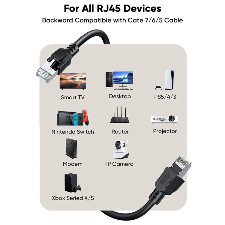 CABLECREATION CL0342 3m CAT8 40Gbps 2000MHz RJ45 Network Cable High Speed Ethernet Cable
