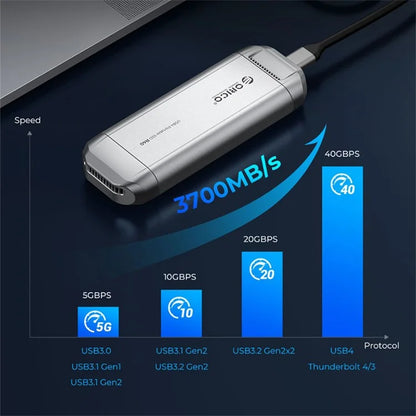 ORICO R40 Portable 2TB External Solid State Drive 40Gbps Slim External SSD