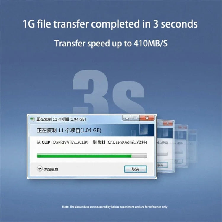 1m PVC Cord USB 3.0 Female to USB 3.0 Male Connection Line Data Transfer Cable