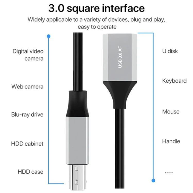 0.5m Type-C 3.1 to USB 3.0 Male Square Port Data Transmission Extension Cable for Printer