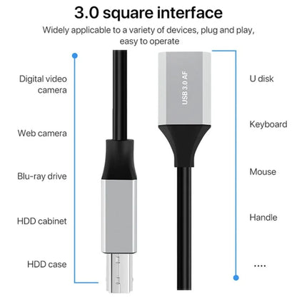 0.5m Type-C 3.1 to USB 3.0 Male Square Port Data Transmission Extension Cable for Printer