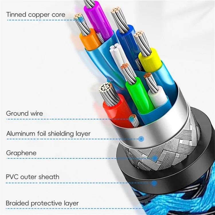1m Right Angled USB 3.0 Male to Female High Speed Extension Cable for U Disk / Mouse / Keyboard