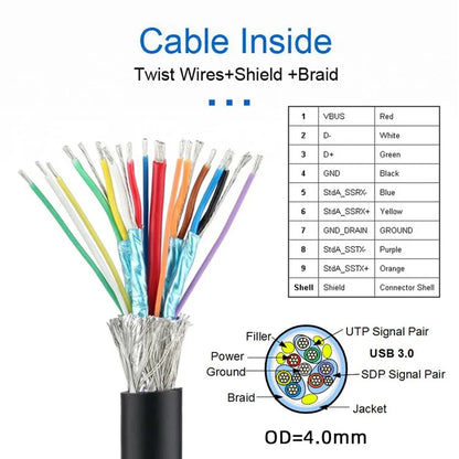 U3-075-AF 0.3m USB 3.0 Male to USB 3.0 Female Extension Cord 5Gbps Disk SSD Camera Data Cable (Silver Shell)