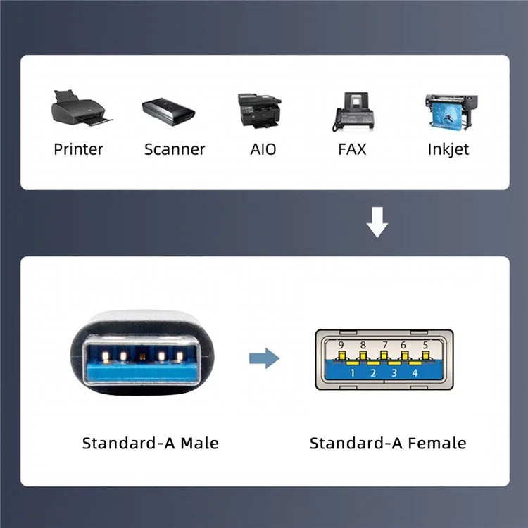 U3-075-AF 0.3m USB 3.0 Male to USB 3.0 Female Extension Cord 5Gbps Disk SSD Camera Data Cable (Silver Shell)
