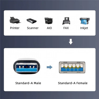U3-075-AF 0.3m USB 3.0 Male to USB 3.0 Female Extension Cord 5Gbps Disk SSD Camera Data Cable (Silver Shell)