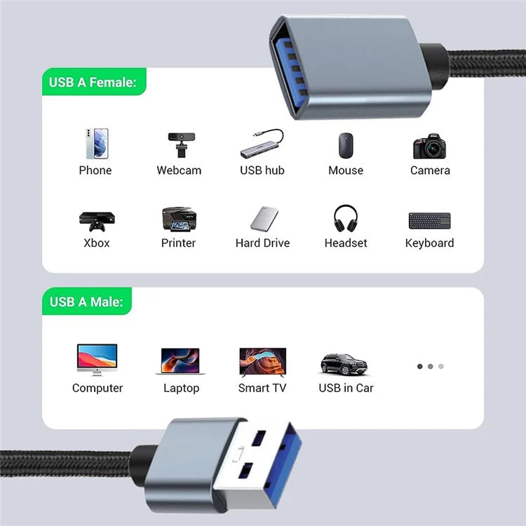 JUNSUNMAY 2m USB 3.0 Male to Female 2A Charging High Speed 5Gbps Data Cable Nylon Extension Cord