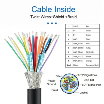 U3-087 5Gbps USB 3.0 Type-B Female to USB3.0 Micro-B Male Extension Cable for Disk SSD Camera Data 30cm