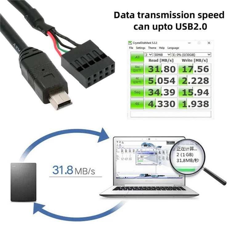U2-018-MN 50cm USB 2.0 Motherboard 9Pin to Mini USB 5Pin Cable for Mini Monitor Sensor Panel Camera