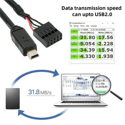 U2-018-MN 50cm USB 2.0 Motherboard 9Pin to Mini USB 5Pin Cable for Mini Monitor Sensor Panel Camera