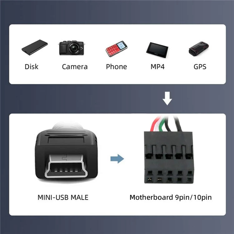 U2-018-MN 50cm USB 2.0 Motherboard 9Pin to Mini USB 5Pin Cable for Mini Monitor Sensor Panel Camera