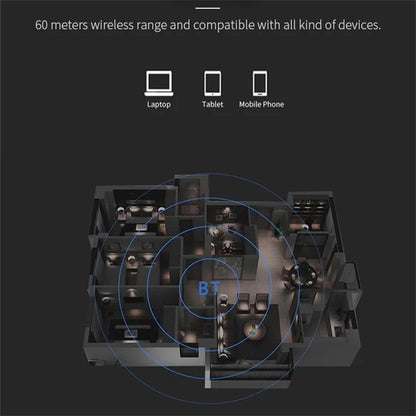WHS22 Bluetooth 2.4G Wireless Barcode QR Code Scanner Handheld Bar Code Reader