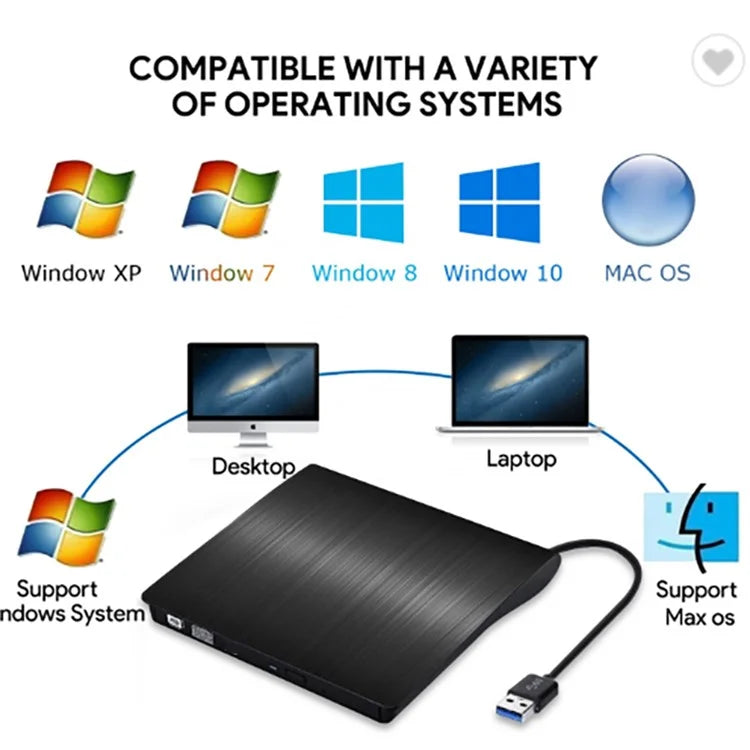 663 USB3.0 Computer Laptop External Optical Drive Burner Brushed High Speed CD DVD Burner+White