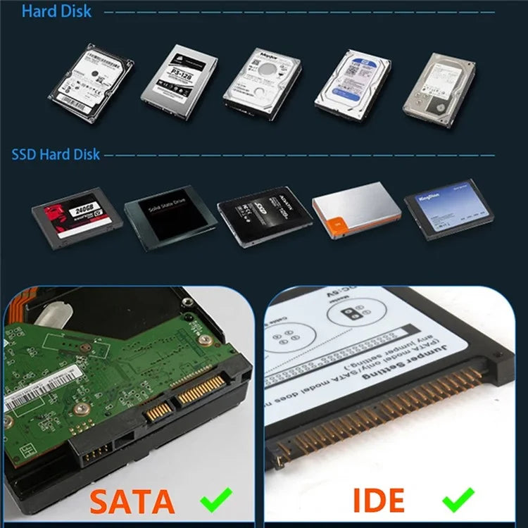 575D Laptop Computer Mobile Hard Disk Box USB Hard Disk Holder 2.5 / 3.5inch SATA IDE HDD Base