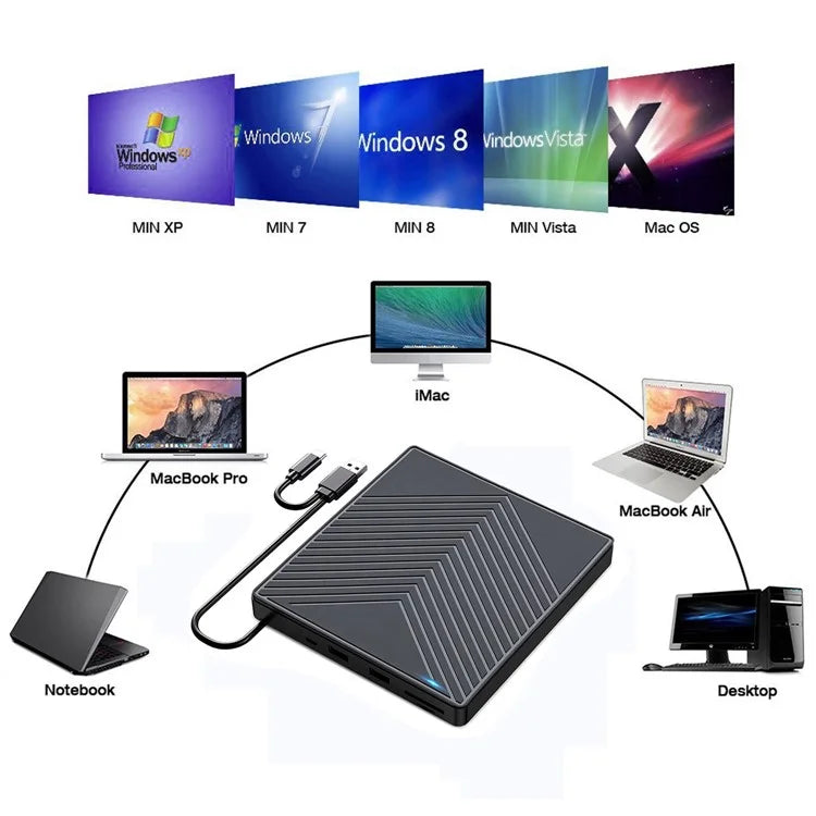 External CD / DVD+ / -RW Drive Writer Reading Burner with TF / SD Card Slot for Windows / Mac OS