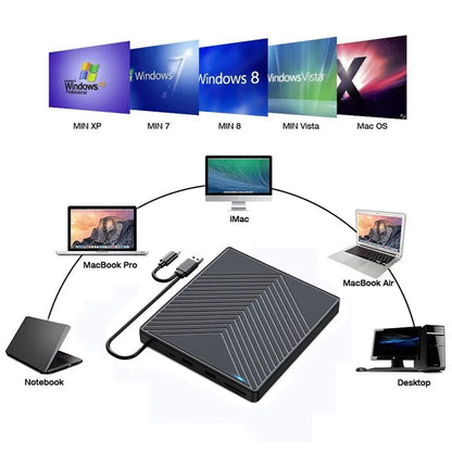 External CD / DVD+ / -RW Drive Writer Reading Burner with TF / SD Card Slot for Windows / Mac OS