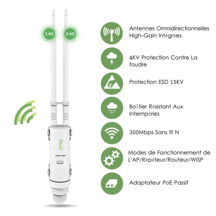 WAVLINK WN570HN2 300Mbps High Power Outdoor Router with PoE Powered WAN / LAN Ports Weatherproof / AP / Repeater Mode