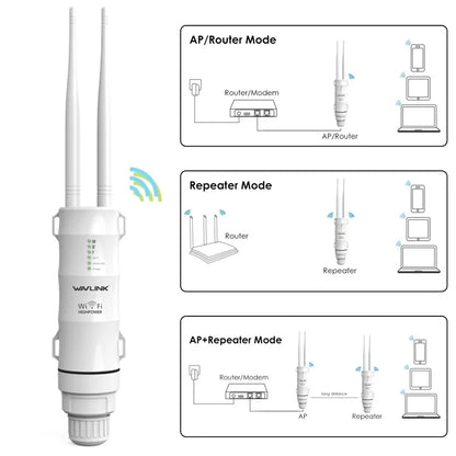 WAVLINK WN570HN2 300Mbps High Power Outdoor Router with PoE Powered WAN / LAN Ports Weatherproof / AP / Repeater Mode